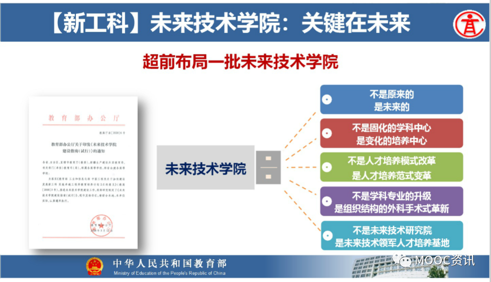 2020年全国高教处长会暨高等学校教学指导委员会工作会议