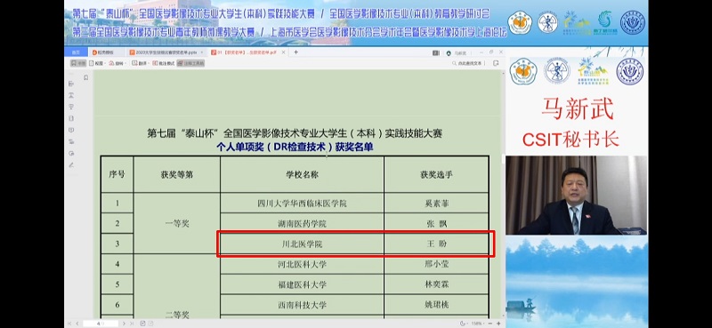 我校学生参加第七届“泰山杯”全国医学影像技术专业大学生（本科）实践技能大赛获佳绩