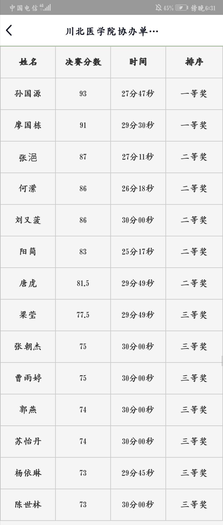 【绿诺风线环保社】“第四届全国大学生环保知识竞赛”志愿宣传活动