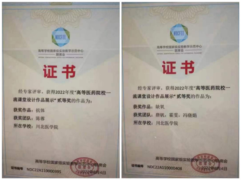 我校师生在全国高等医药院校比赛活动中获得佳绩