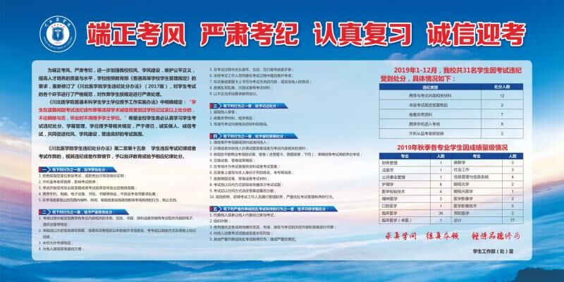 学校多措并举狠抓考风建设