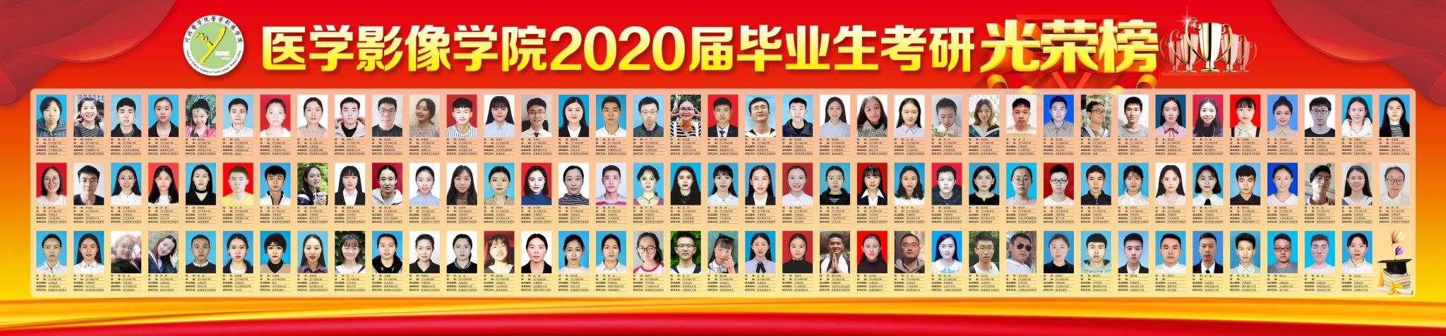 2020届毕业生考研光荣榜