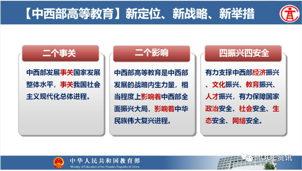 2020年全国高教处长会暨高等学校教学指导委员会工作会议