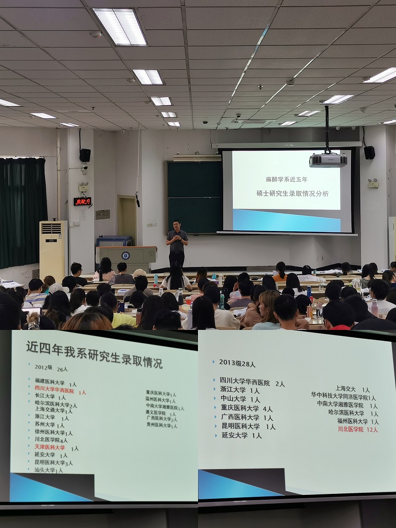 麻醉学系开展“研路有你，逐梦前行”考研讲座