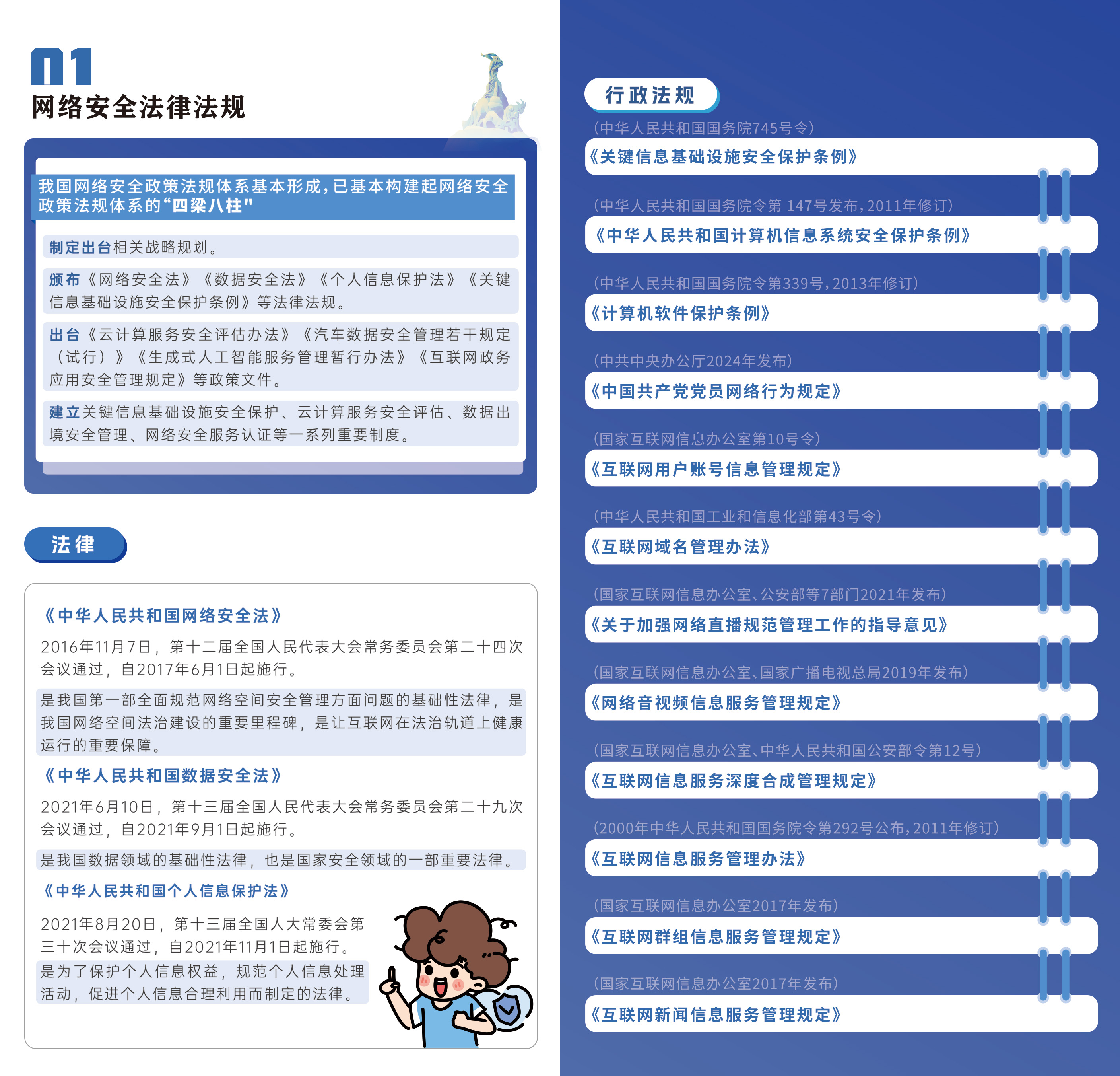 网络安全法律法规和安全用网常识