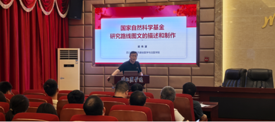 学校召开2025年度国家自然科学基金项目申报工作启动会