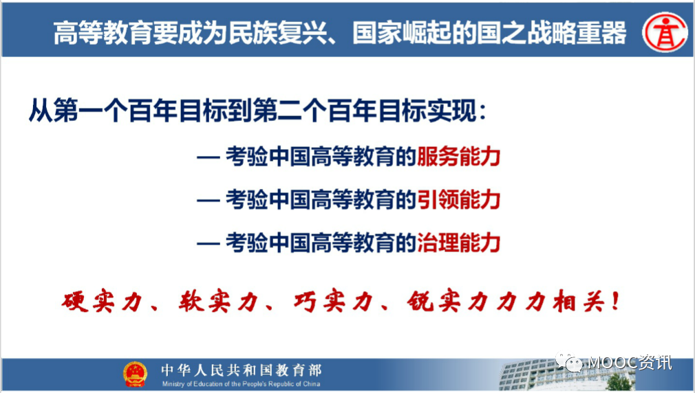 2020年全国高教处长会暨高等学校教学指导委员会工作会议