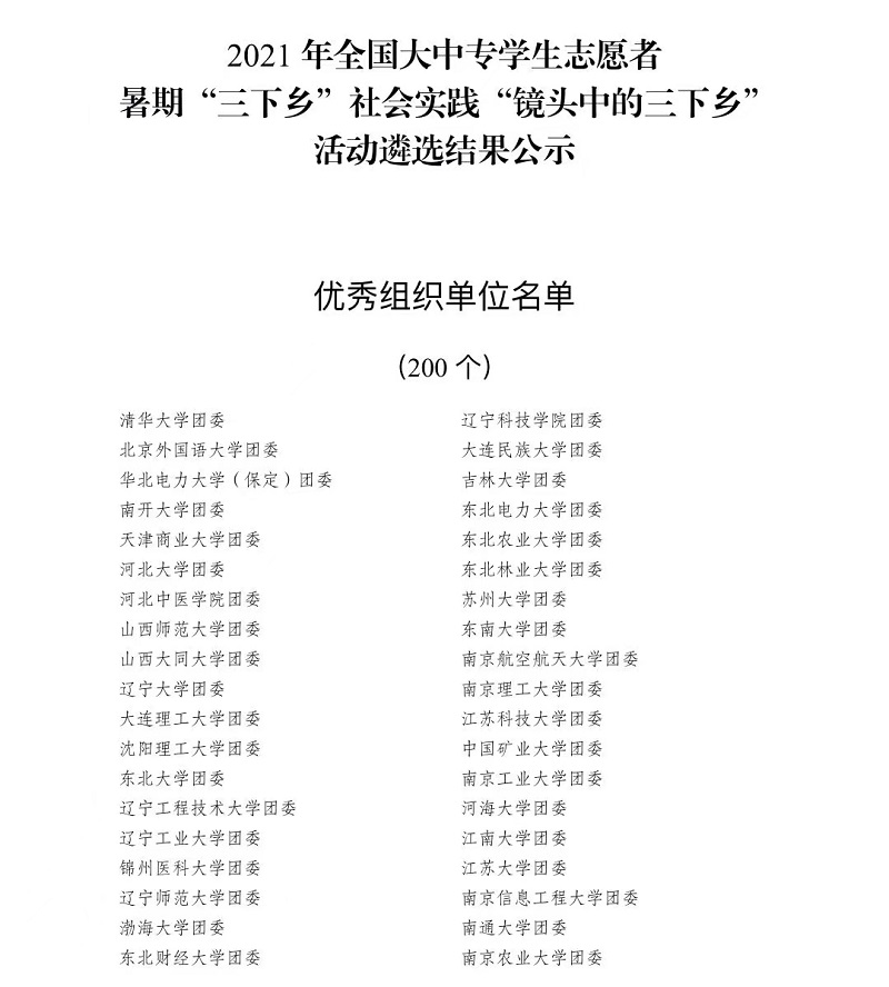 川北医学院荣获2021年全国大中专学生志愿者暑期“三下乡”社会实践“镜头中的三下乡”优秀组织单位称号