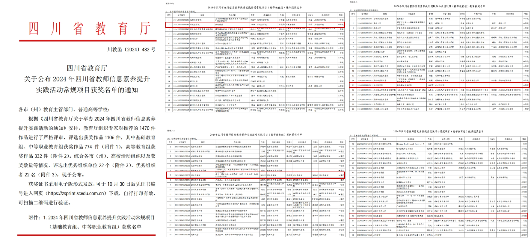 我校在2024年四川省教师信息素养提升实践活动中喜获丰收
