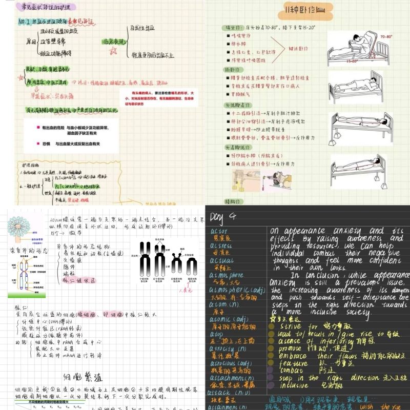护理学院开展“笃实好学、札记于心”最美笔记大赛