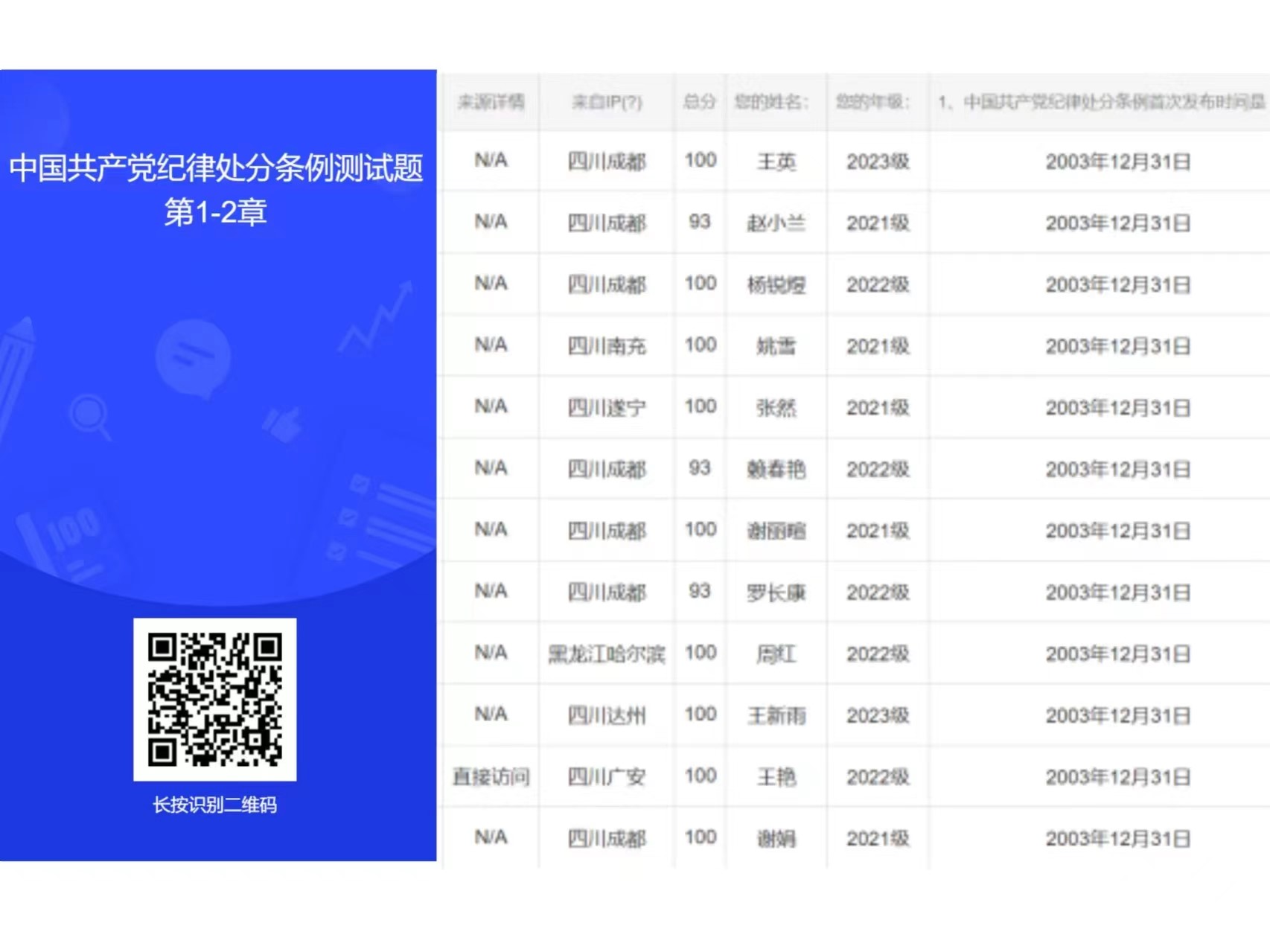 眼视光医学院研究生党支部开展党纪学习教育专题学习会