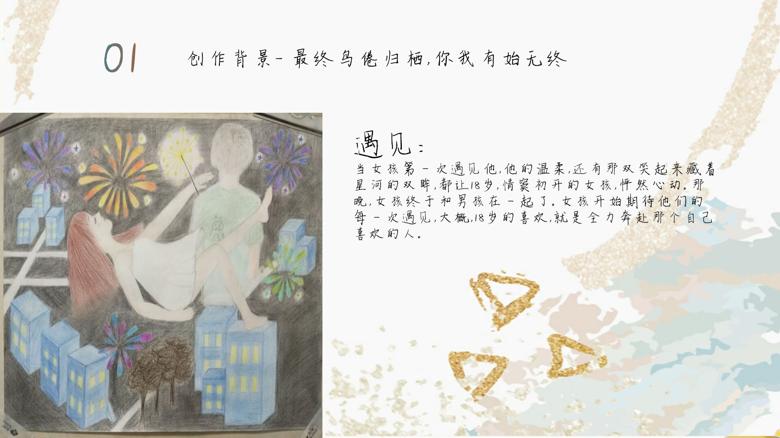 【零域动漫社】“以词入画”绘画比赛