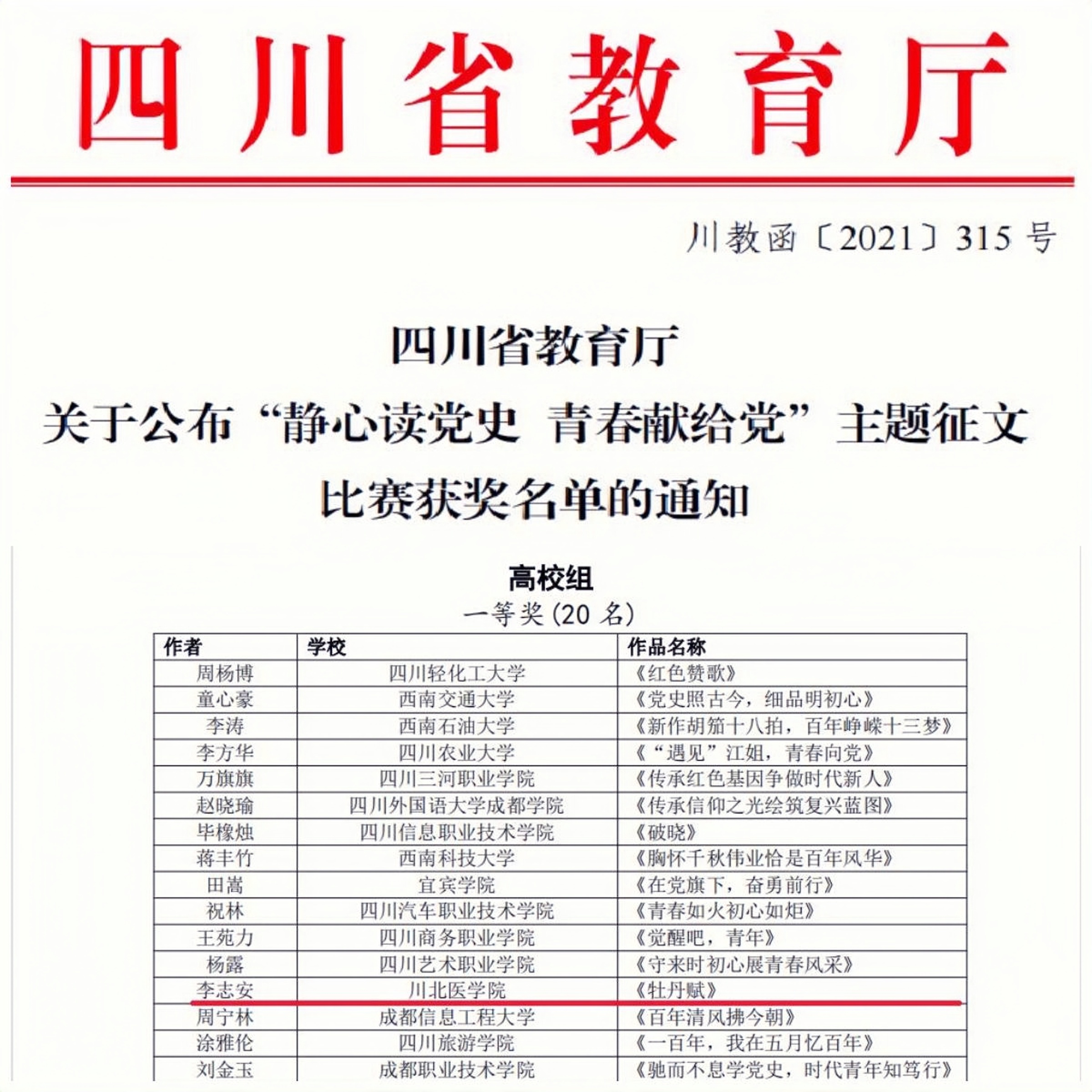 我校学子获全省教育系统主题征文比赛一等奖