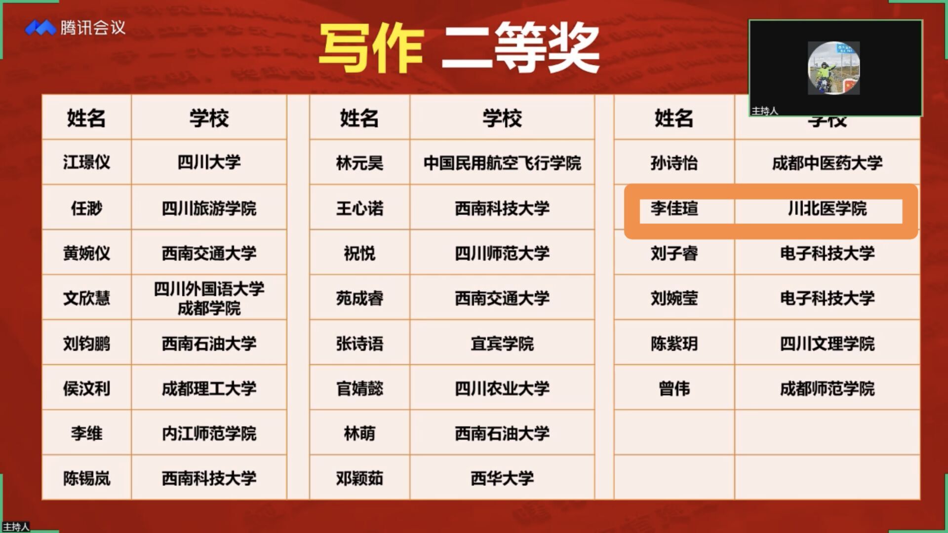 我校学子在2021年“外研社•国才杯”全国英语写作、阅读、演讲大赛 四川省决赛中斩获佳绩