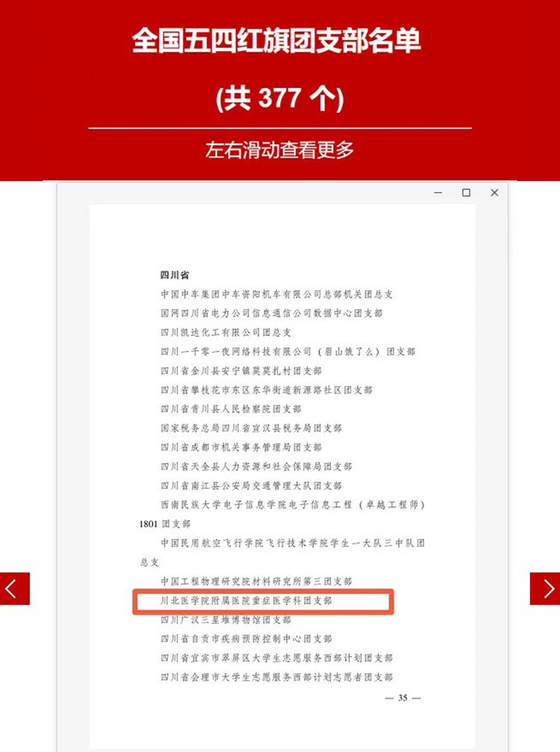 喜报:我校附属医院重症医学科团支部荣获“全国五四红旗团支部”称号