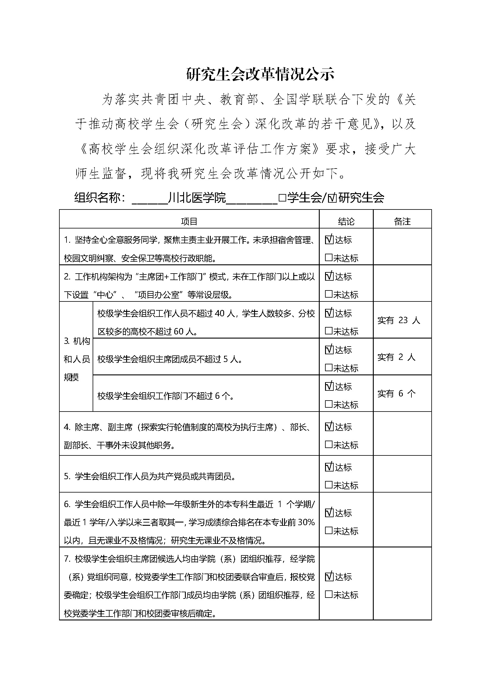 川北医学院研究生会改革情况公示