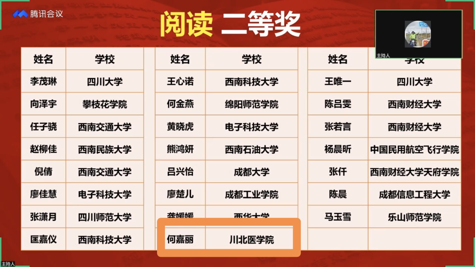 我校学子在2021年“外研社•国才杯”全国英语写作、阅读、演讲大赛 四川省决赛中斩获佳绩