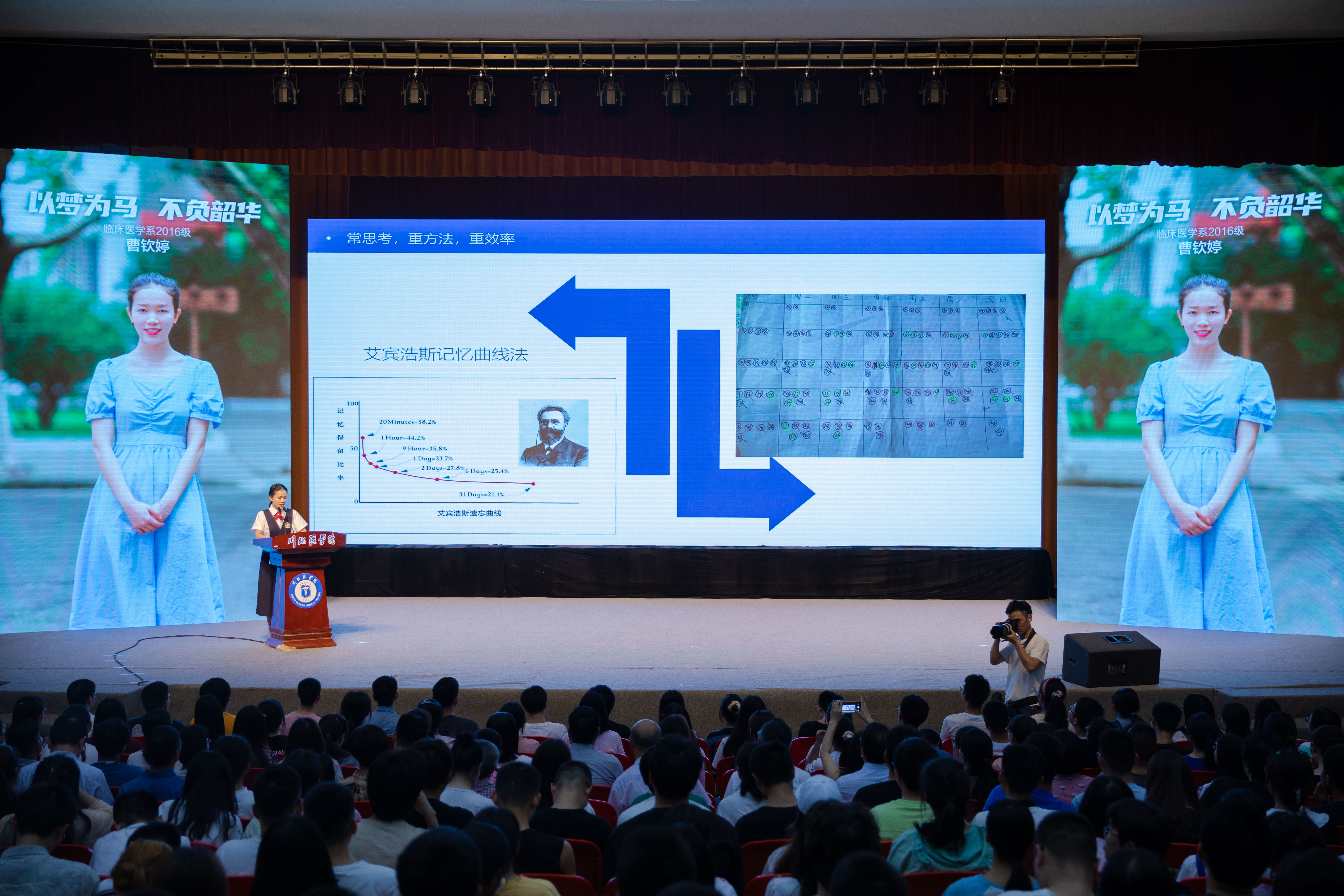 我校举行“青春先锋,榜样力量”优秀毕业生事迹报告会