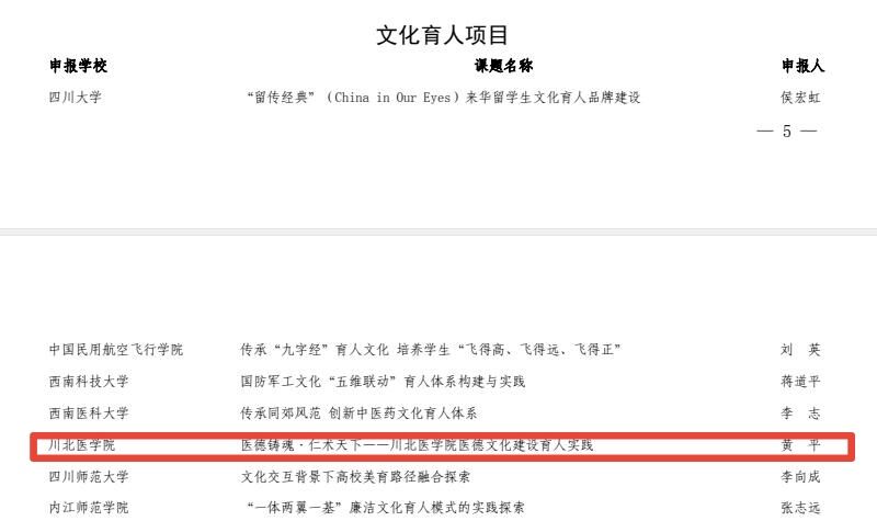 学校入选四川省“三全育人”综合改革试点高校