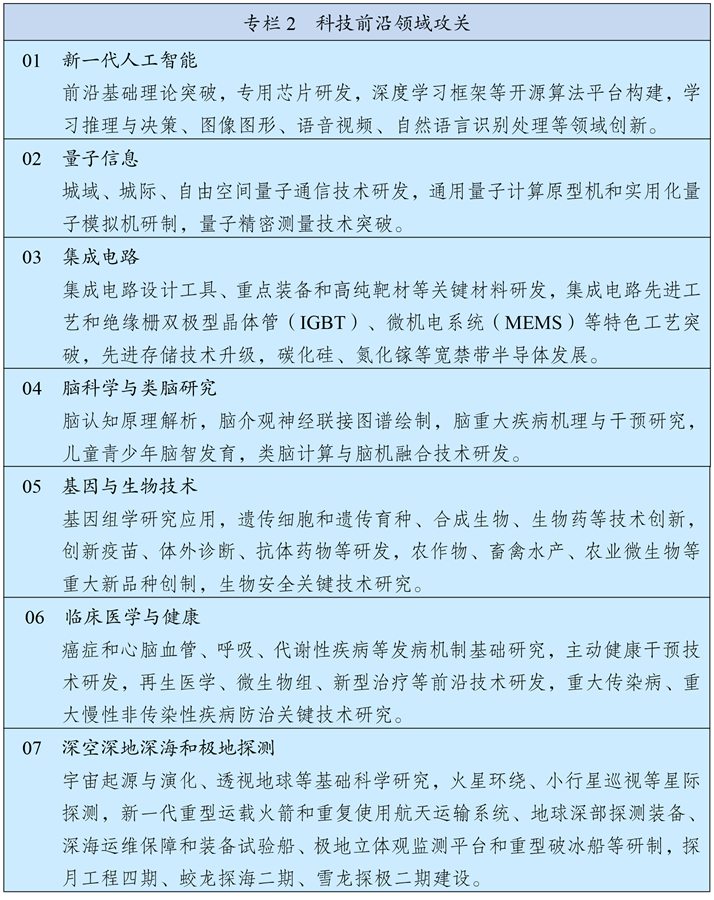 中华人民共和国国民经济和社会发展第十四个五年规划和2035年远景目标纲要