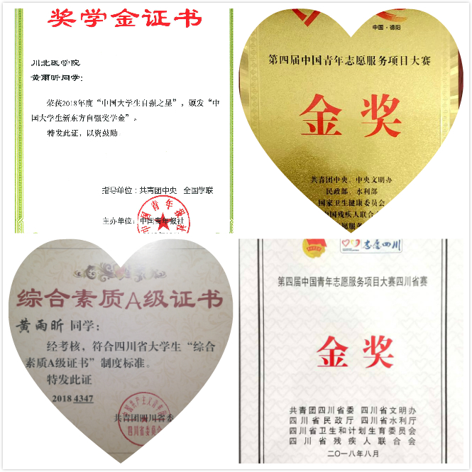 我系优秀学生黄雨昕荣获四川省“最美女大学生”荣誉称号