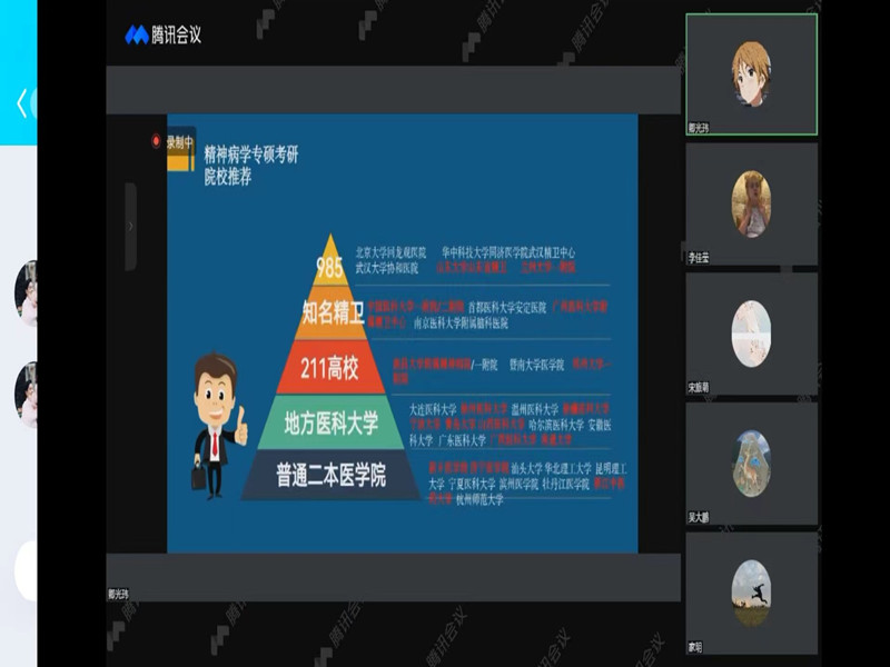 精神卫生学院举办2022届考研分享会