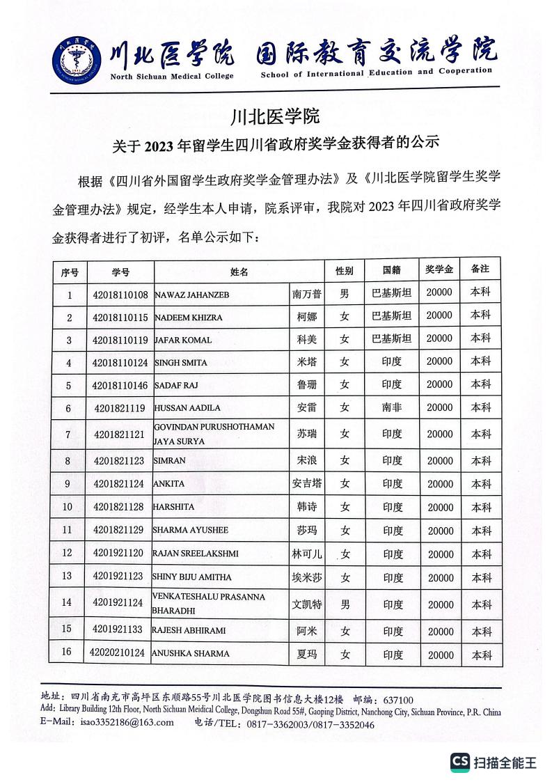 2023年留学生省政府奖学金获得者公示（初评-中文）_00.jpg