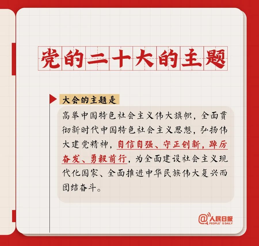 党的二十大报告学习笔记