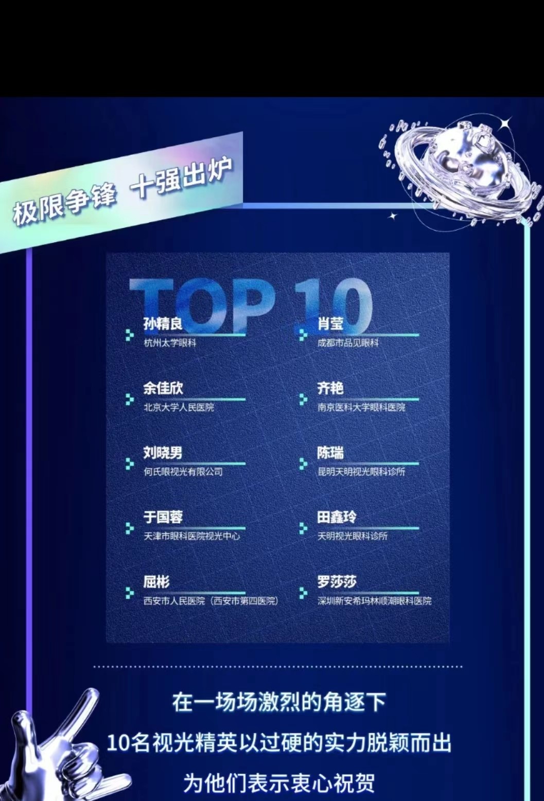 眼视光医学院毕业生在全国视光睛英大赛中获奖