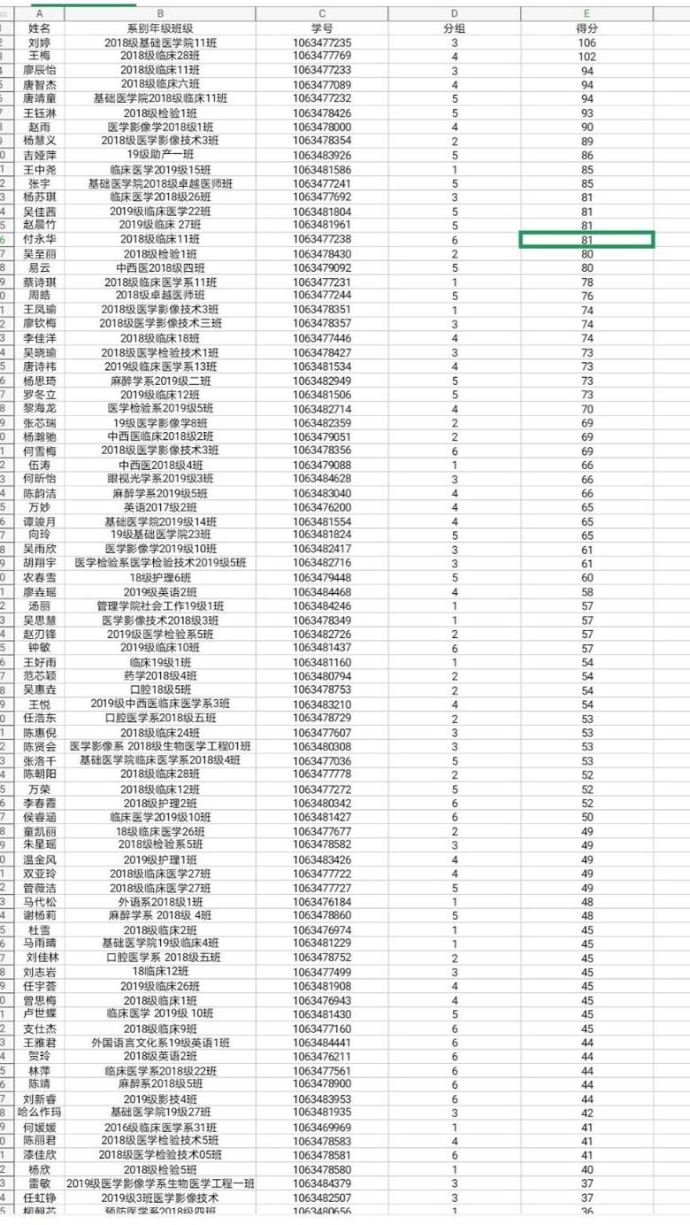 【英语爱好者协会】英语百科知识大赛圆满落幕