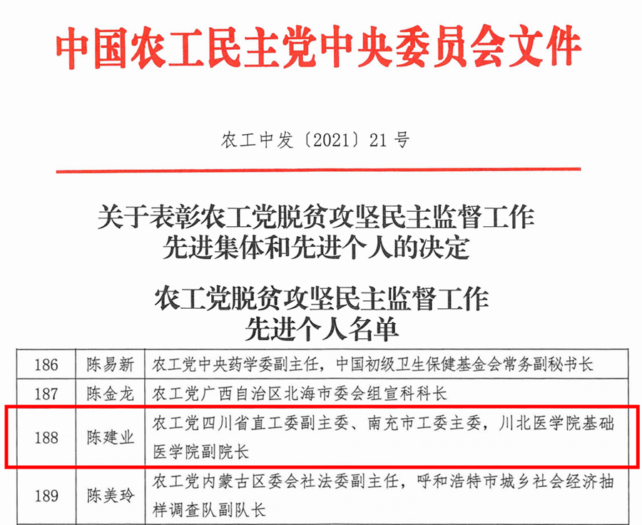 我校陈建业教授获中国农工民主党中央委员会表彰