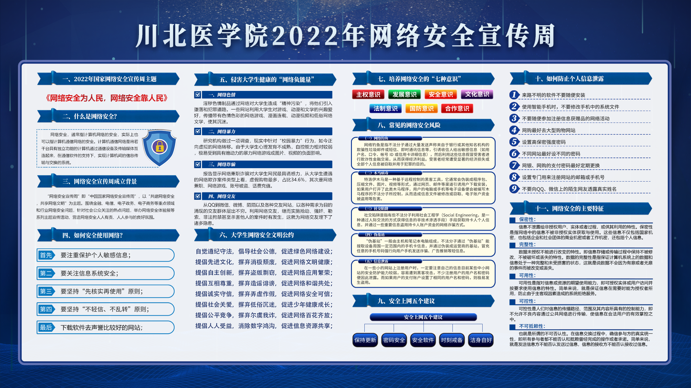 一张图带你认识 网络安全宣传周