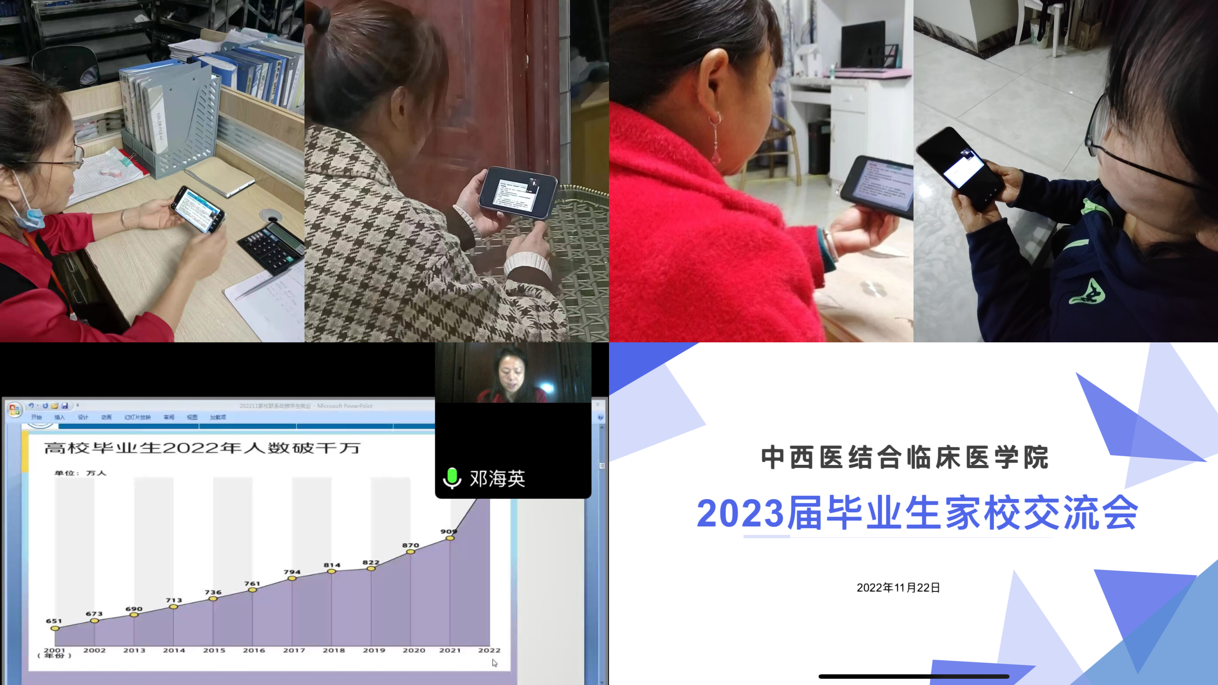 中西医结合临床医学院召开2023届毕业生家校交流会