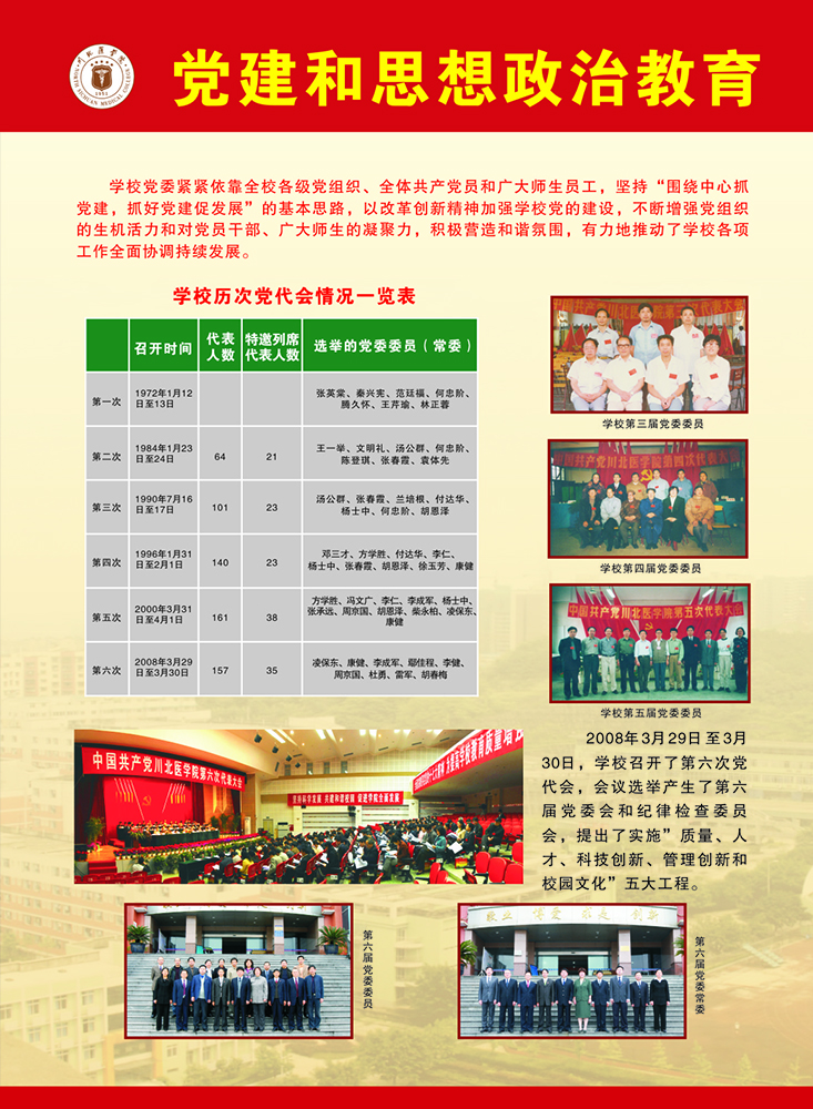 川北医校史图片展