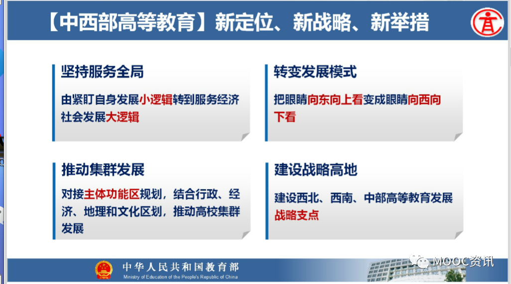 2020年全国高教处长会暨高等学校教学指导委员会工作会议