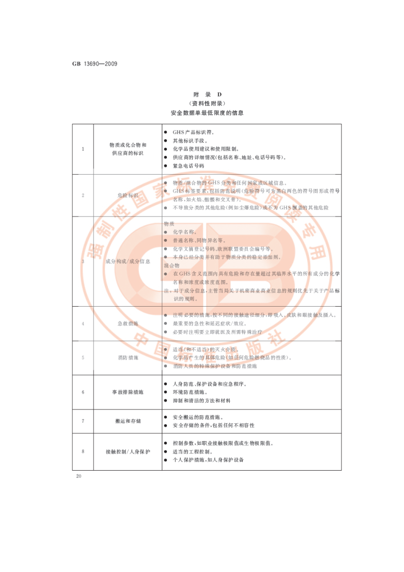 化学品分类和危险性公示 通则