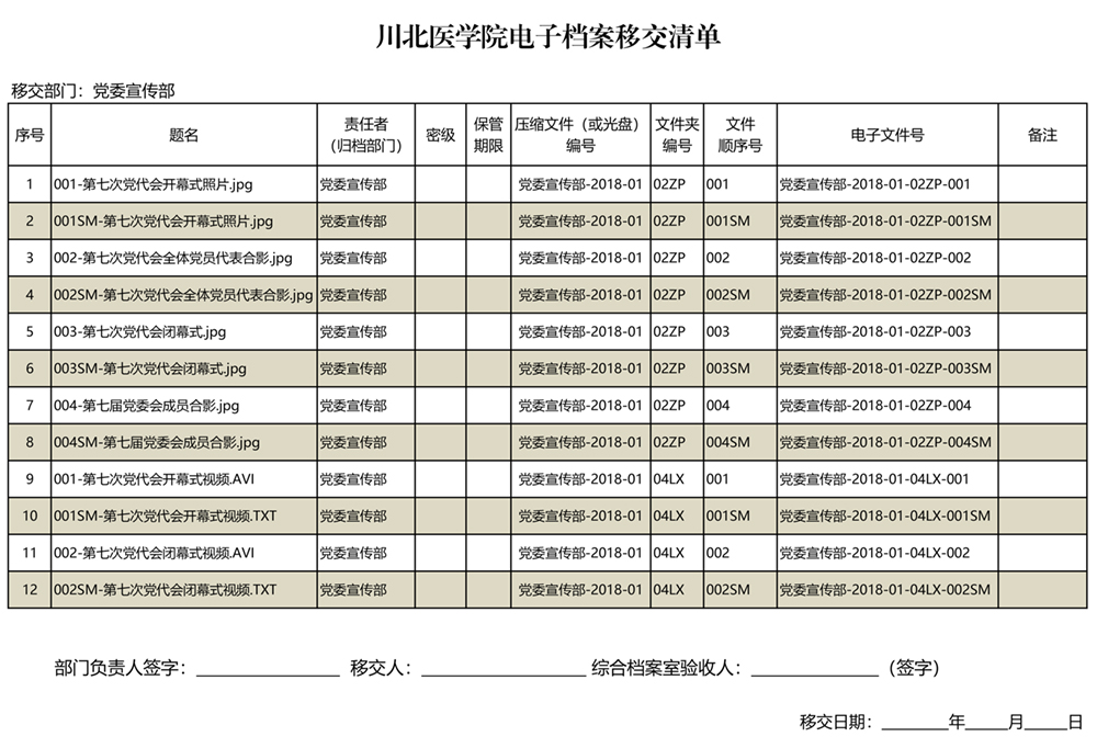 声像档案整理方法