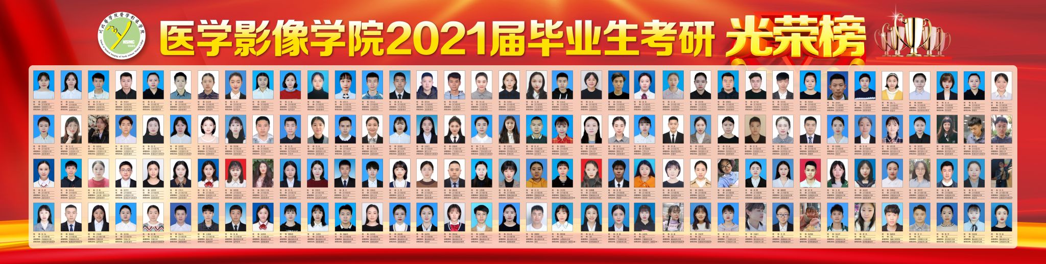 医学影像学院2021年考研光荣榜