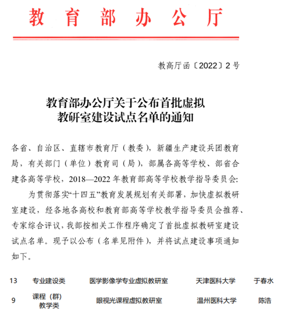 我校虚拟教研室建设工作取得进展