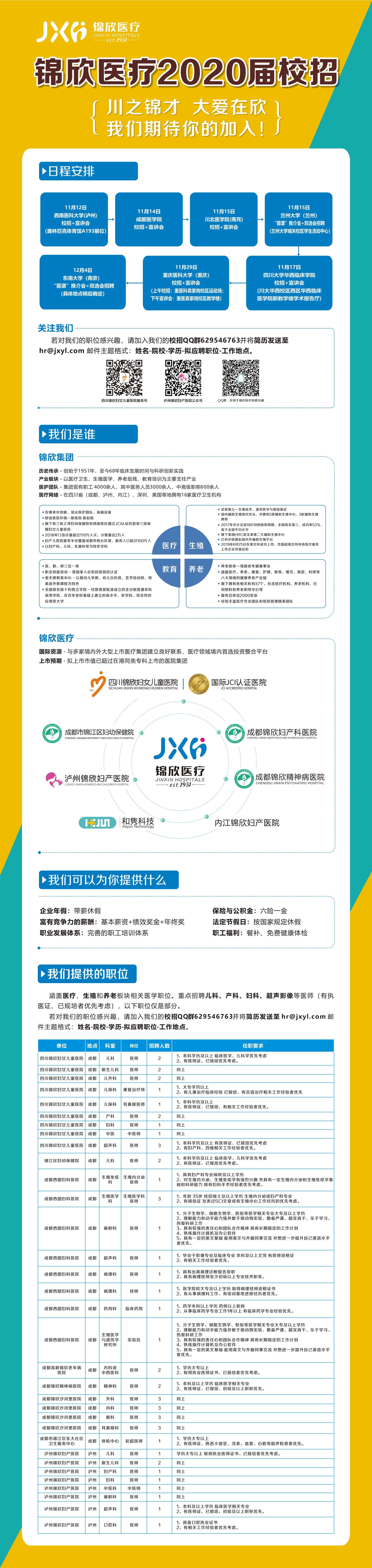 成都锦欣集团招聘相关公告