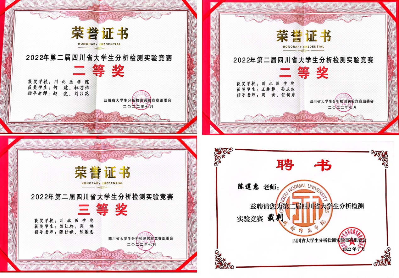 药学院学子在2022年第二届四川省大学生分析检测实验竞赛中喜获佳绩