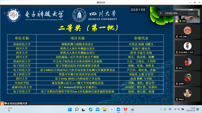 医学影像学院学子在第二届四川省生物医学工程创新设计大赛中斩获多个奖项