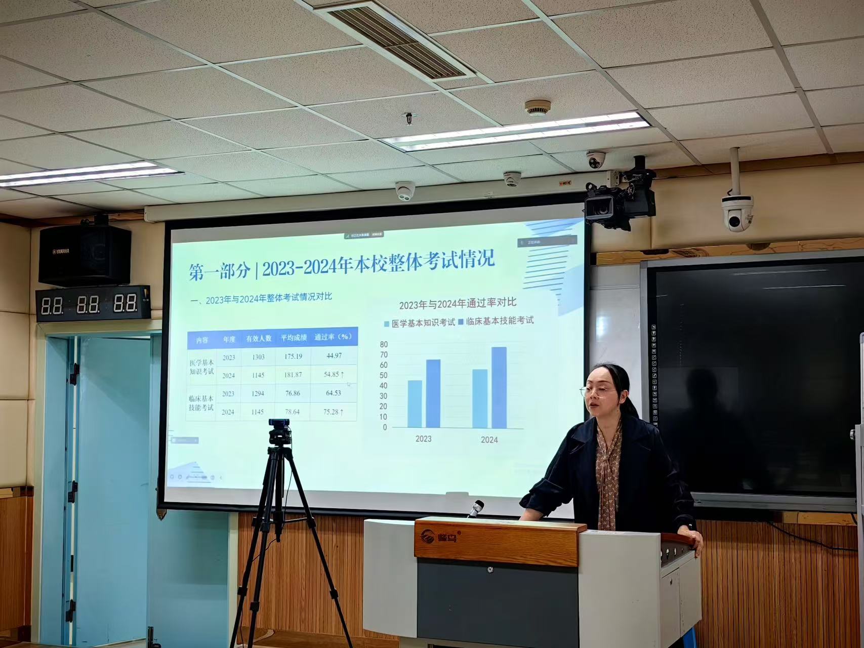 临床医学院·附属医院召开2024年度临床医学水平测试结果反馈及整合课程建设交流会