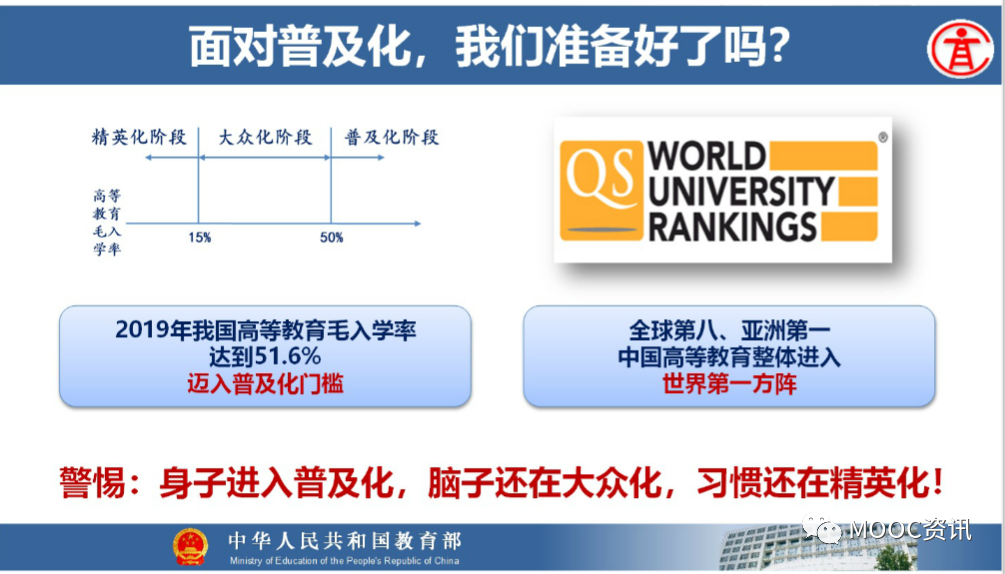 2020年全国高教处长会暨高等学校教学指导委员会工作会议