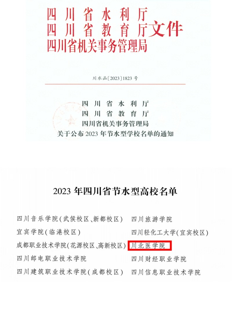我校荣获2023年四川省节水型高校荣誉称号