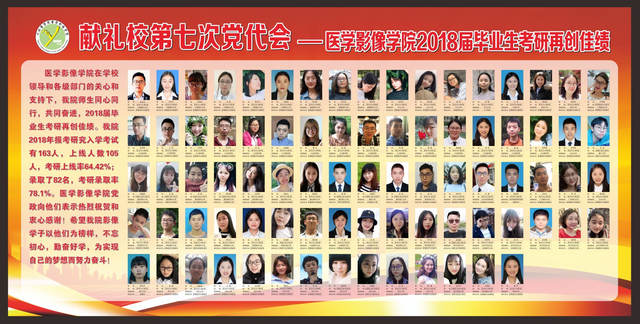 2018å±æ¯ä¸çåè£æ¦