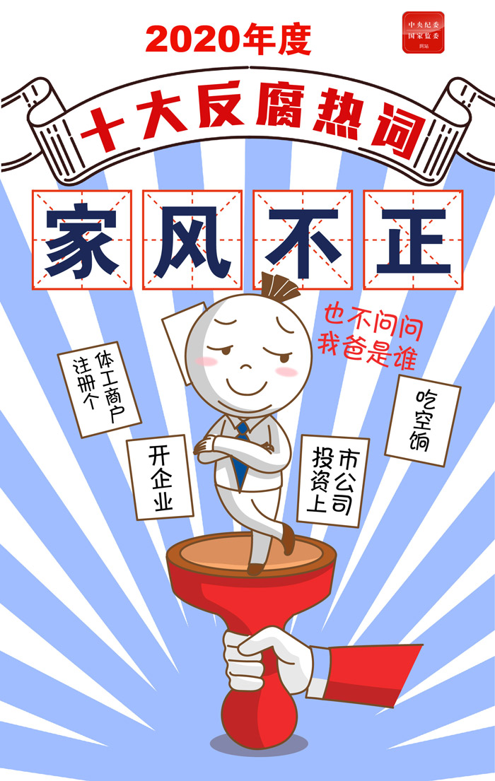 中央纪委国家监委新闻传播中心联合国家语言资源监测与研究中心发布 2020年度十大反腐热词