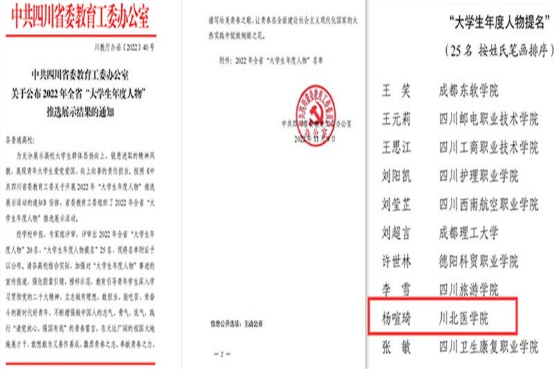 临床医学院学子荣获四川省大学生年度人物提名奖