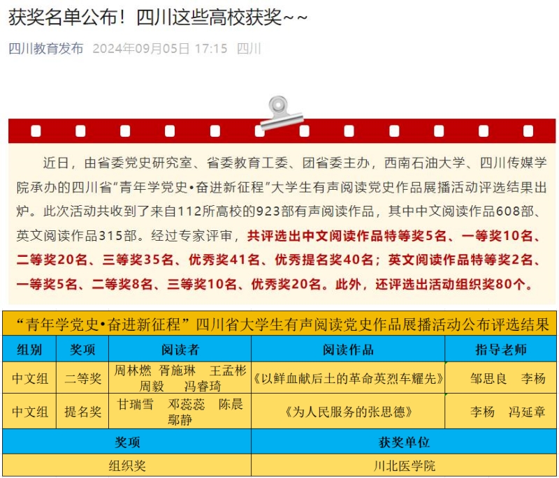 我校学子在党史作品展播活动中荣获佳绩