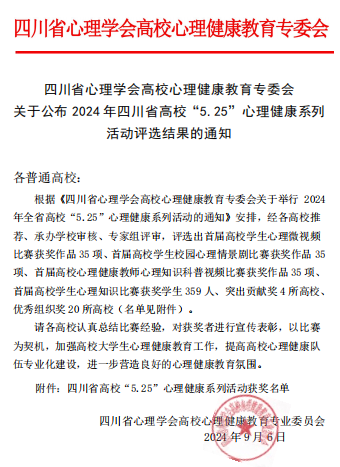 精神卫生学院微视频作品《独白》荣获首届高校学生 心理微视频比赛三等奖